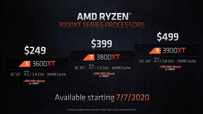 AMD 3000XT Series