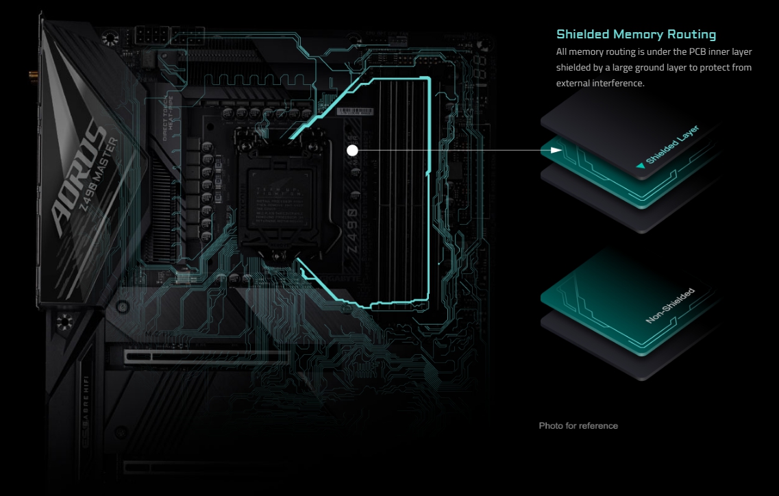 1200) GIGABYTE Z490 AORUS MASTER