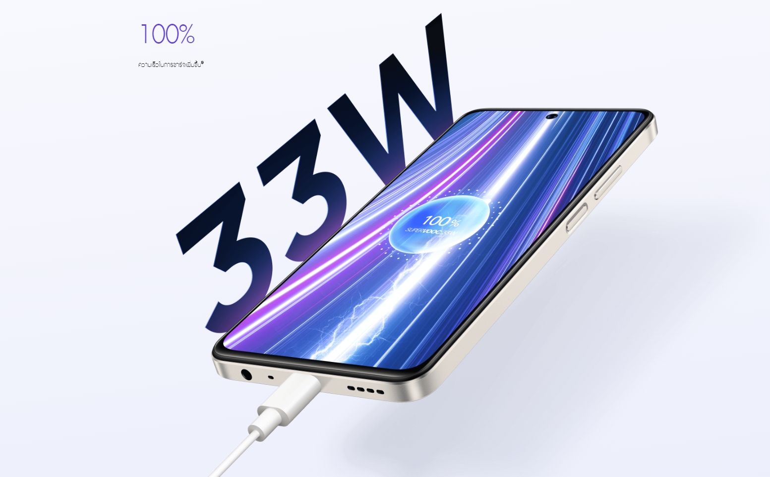 REALME C55 (6+128) Rainy Night | Advice จ.บุรีรัมย์ สาขา U043 (หน้า ...