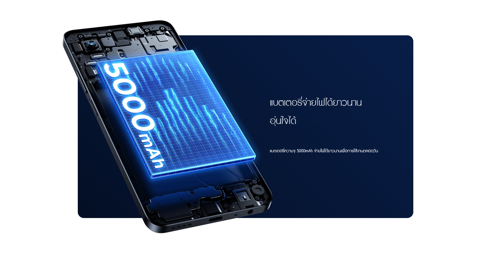 REALME C55 (6+128) Rainy Night | Advice จ.บุรีรัมย์ สาขา U043 (หน้า ...