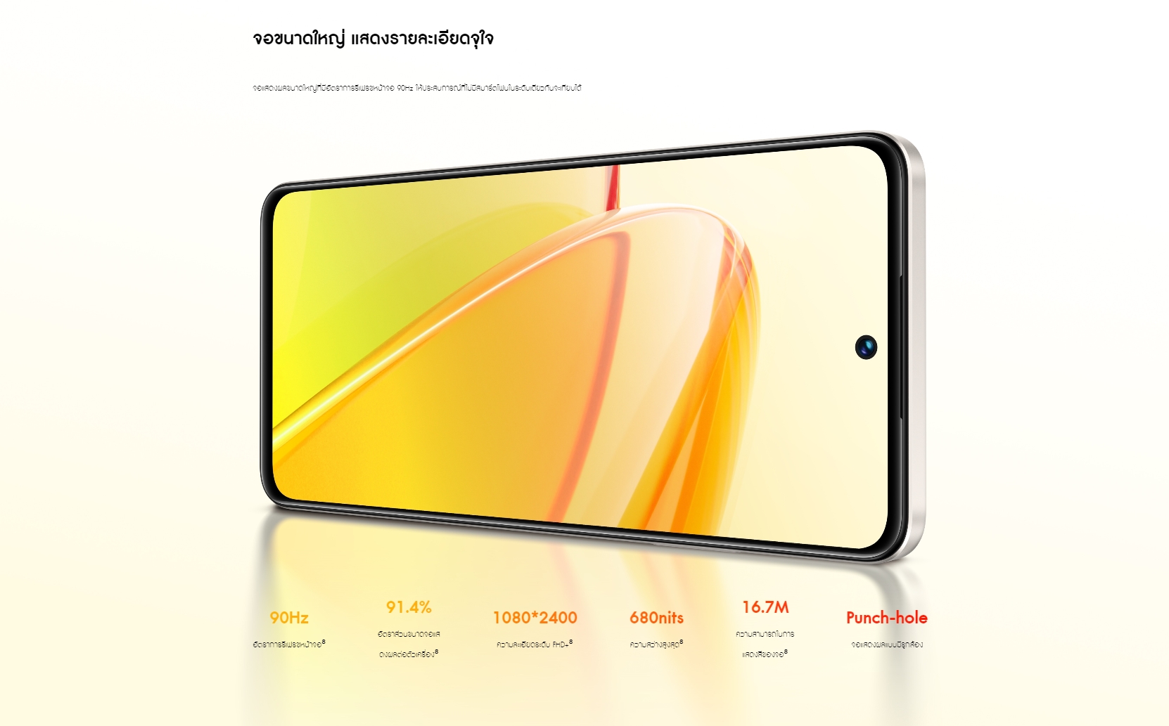 REALME C55 (6+128) Rainy Night | Advice จ.บุรีรัมย์ สาขา U043 (หน้า ...