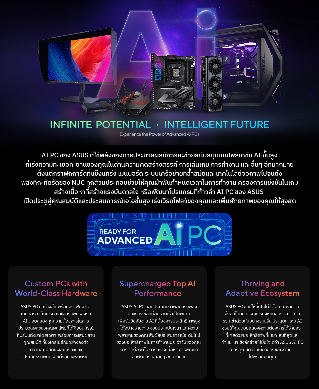 คอมประกอบ Advice : Computer Set intel #i298 i5 14500 RTX4070 12GB ASUS ...