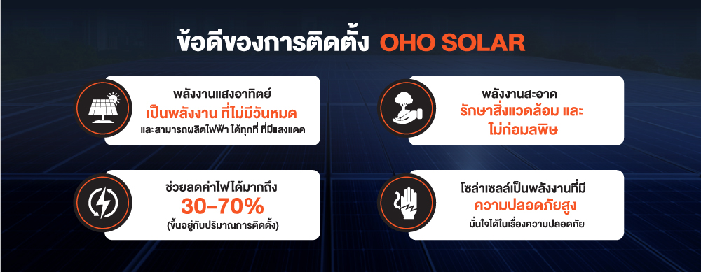 O2 Project Solar In Shopee OHO SOLAR ชุดสุดคุ้ม! พลังงานสะอาด ราคาดี ประหยัดค่าไฟทันที