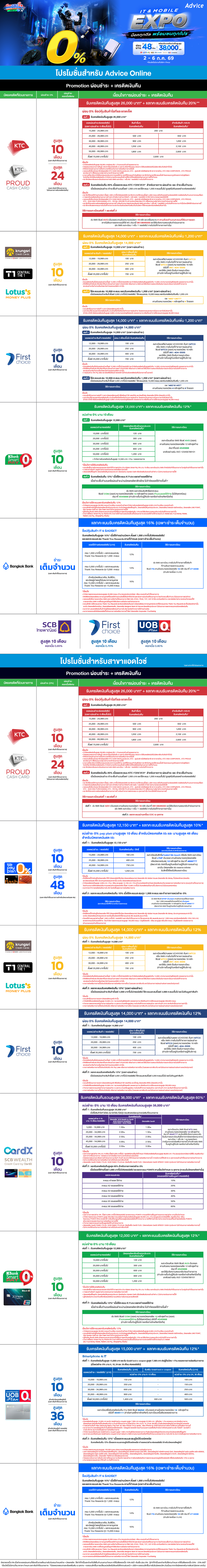 ตารางรายละเอียดการผ่อน Advice IT & MOBILE EXPO
