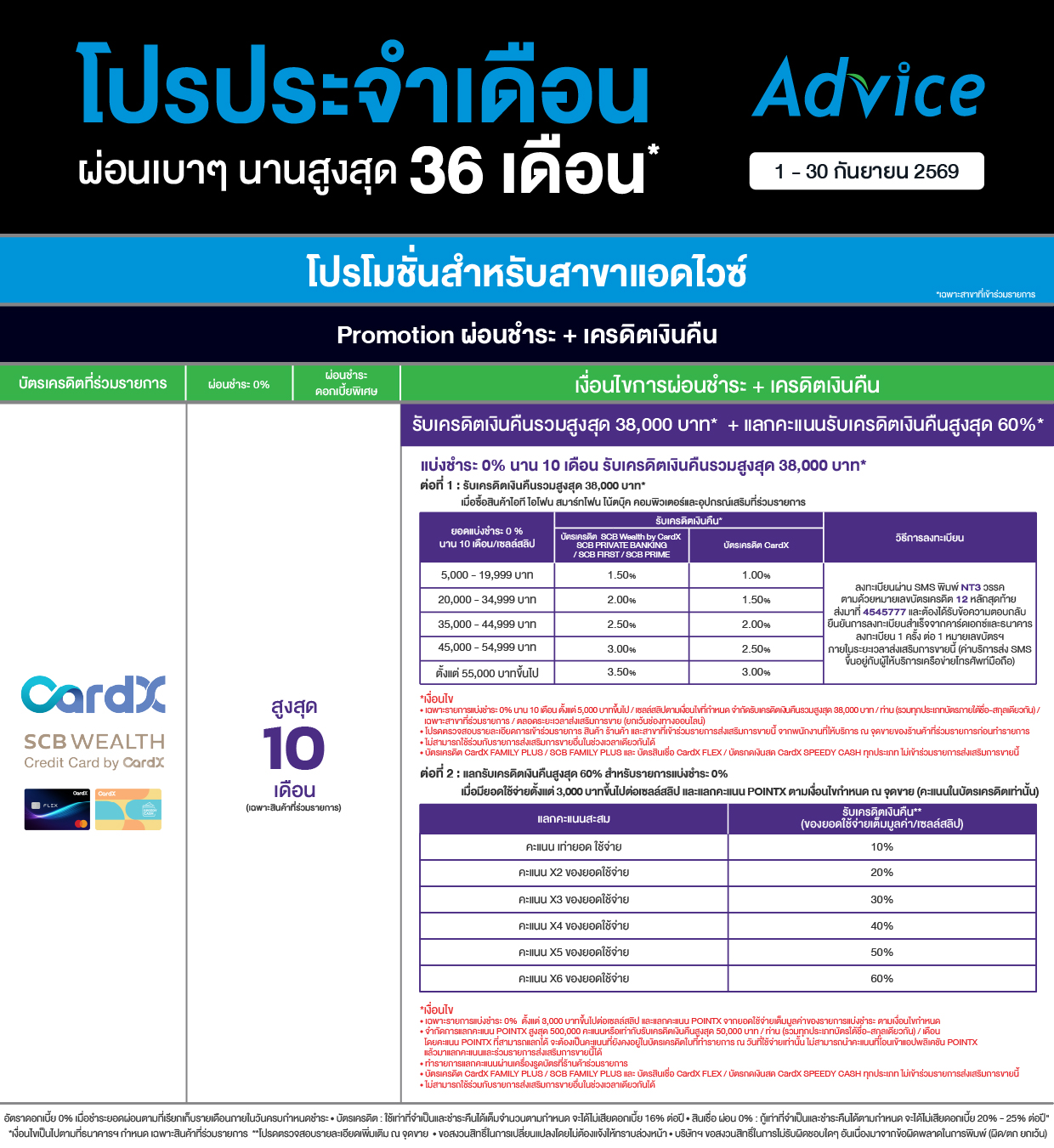 Advice Promotion