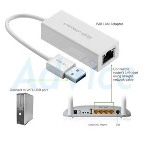 Converter USB 3.0 TO LAN UGREEN (20255)