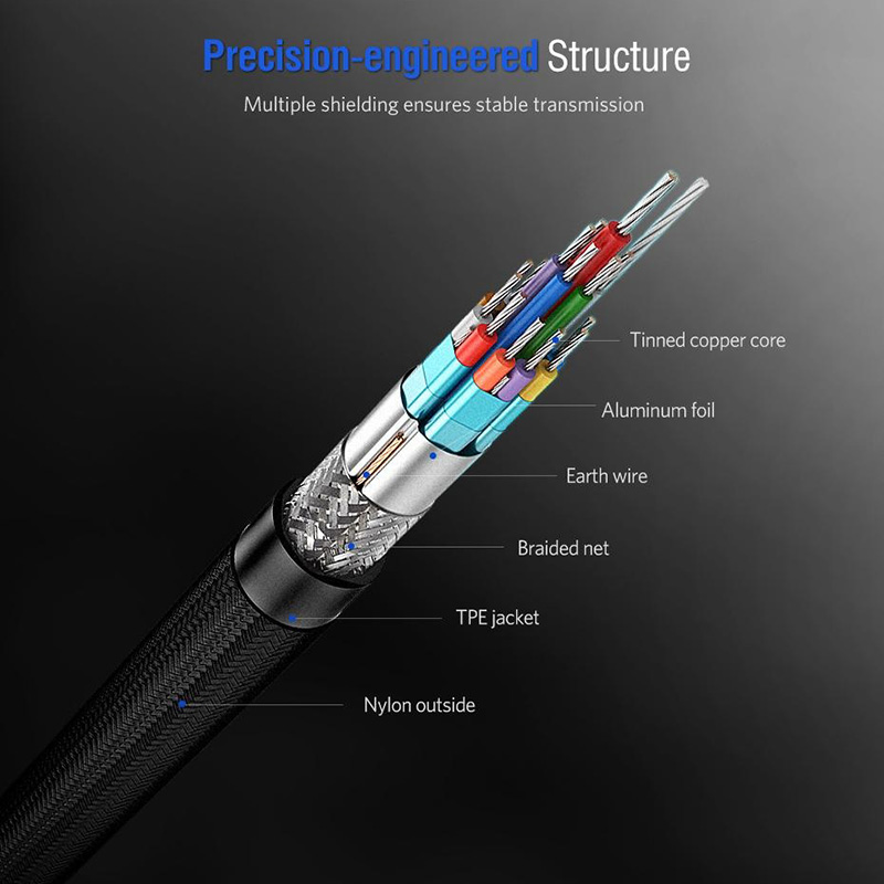 Cable Type-C TO HDMI M/M (1.5M) UGREEN 50570