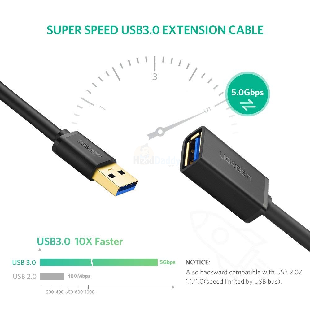 Cable Extension USB3 M/F (1.5M) UGREEN 30126