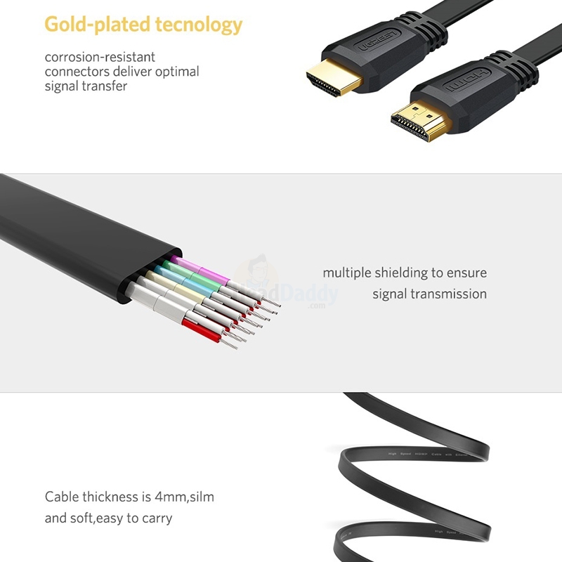 Cable HDMI 4K (V.2.0) M/M (3M) UGREEN 50820