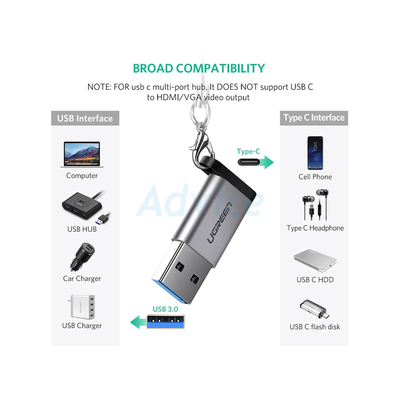 Converter USB 3.0 TO Type-C UGREEN (50533)