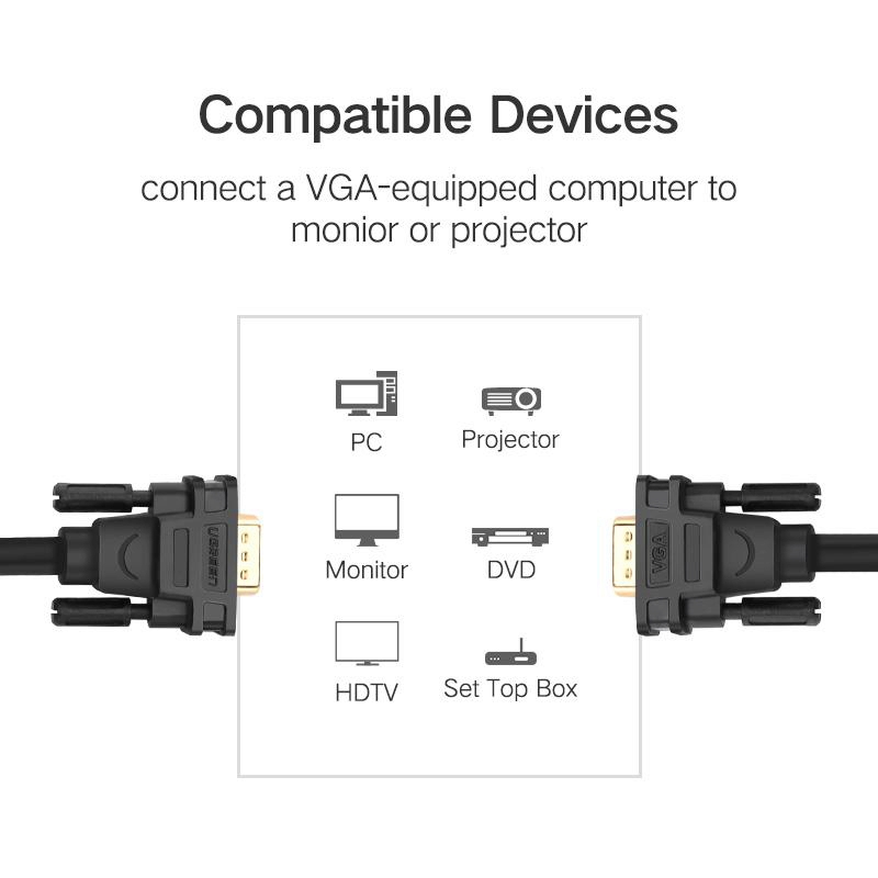 Cable VGA M/M (1.5M) UGREEN 11630