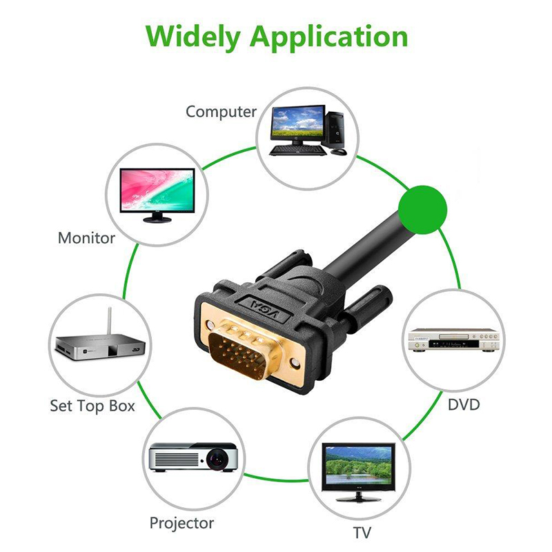 Cable VGA M/M (1.5M) UGREEN 11630