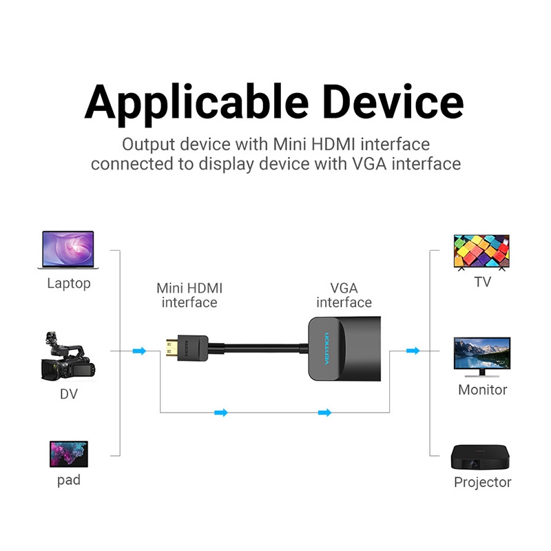 Converter Mini HDMI TO VGA AUDIO VENTION (AGABB)