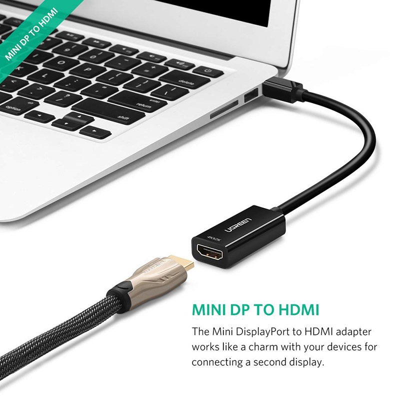 Converter Mini Display Port TO HDMI UGREEN (40360)