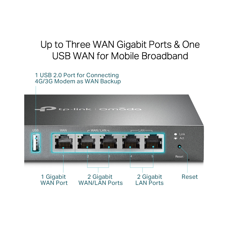 VPN Router TP-LINK (ER605) Gigabit