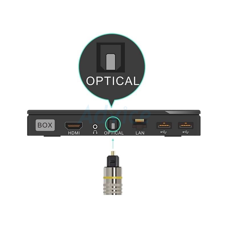 Cable Optical Audio (3M) GLINK GL166