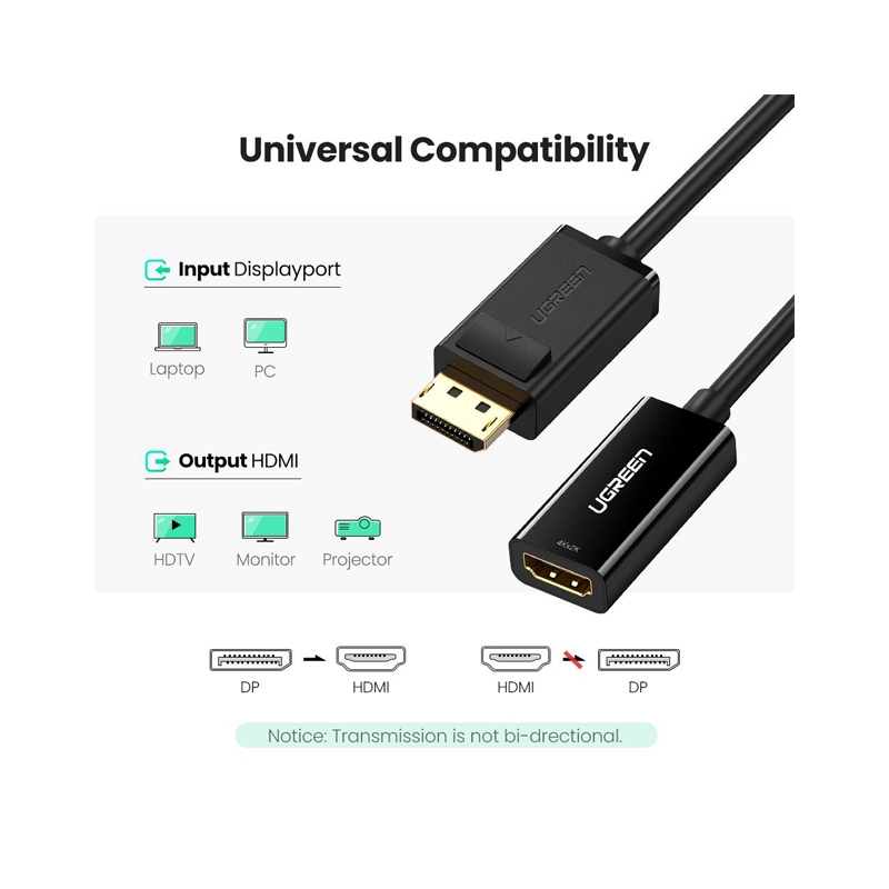 Converter Display Port TO HDMI UGREEN (40363)