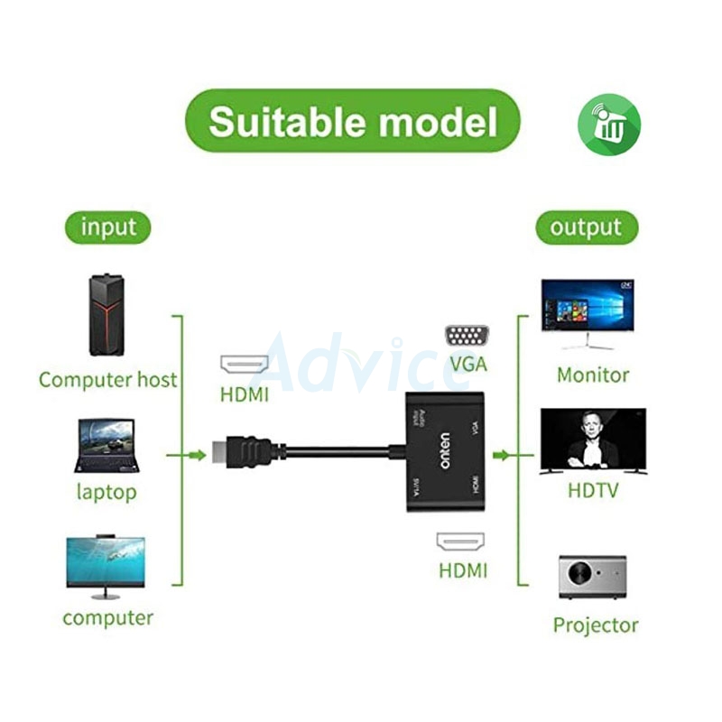 Converter HDMI TO HDMI/VGA (AUDIO) ONTEN (OTN-5165HV)                           