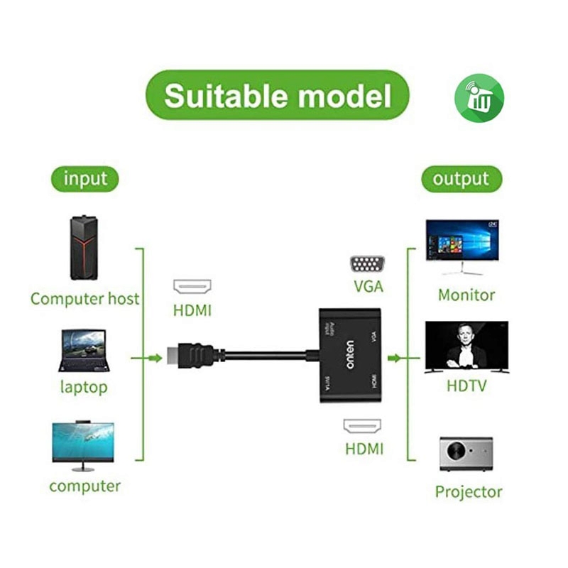 Converter HDMI TO HDMI + VGA AUDIO ONTEN (OTN-5165HV)