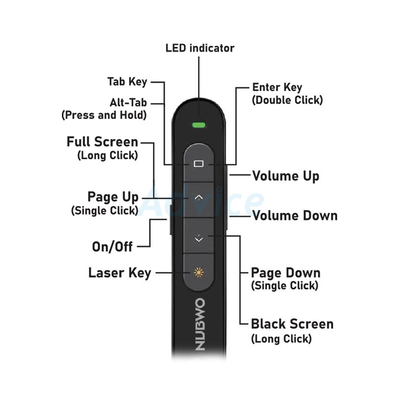 LASER POINTER NUBWO NWL-012 BLACK