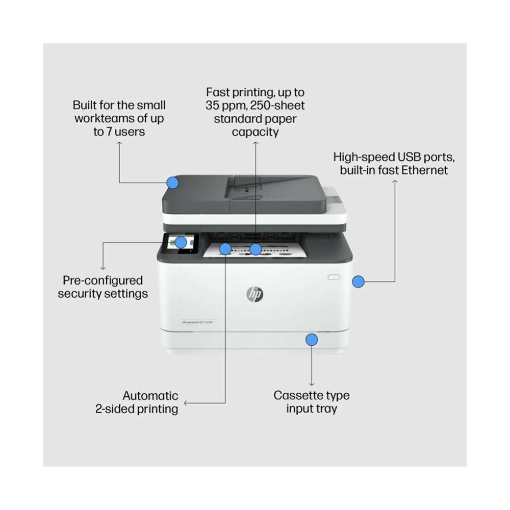 HP LaserJet Pro MFP 3103FDN