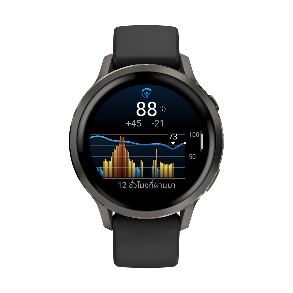 product-img-hover